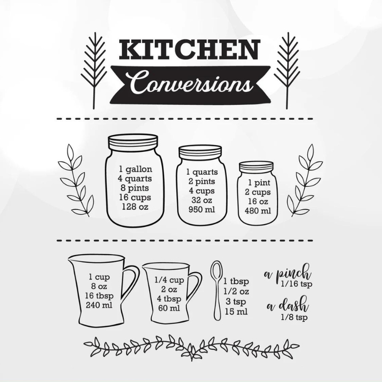 Kitchen conversions magnet