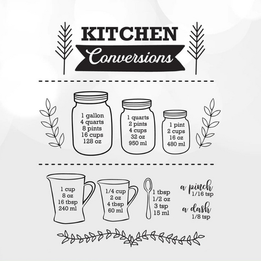 Kitchen conversions magnet